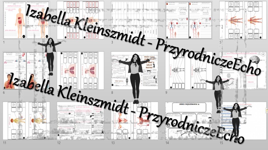 Zestaw 14 kart pracy i innych plików + 8 gratisowych linków do lekcji multimedialnych - niekomercyjnych wykonanych w genial.ly do indywidualnego pobrania i użycia do celów niekomercyjnych z PRZYRODY do klasy 4 – dział IV „Odkrywamy tajemnice ciała człowi