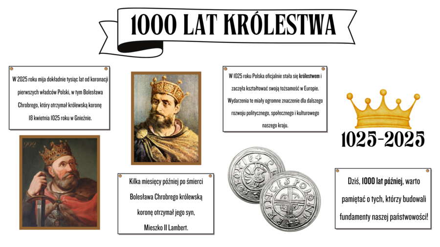 1000 lat królestwa/Gazetka, dekoracja, ozdoba/możliwość własnej aranżacji/ZNIŻKA!