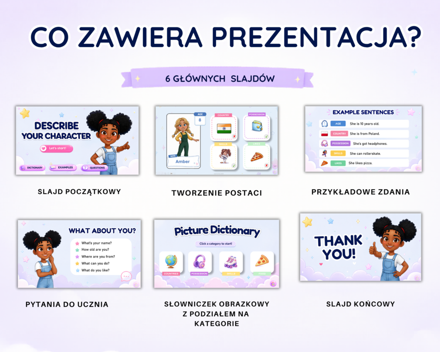 Speaking klasa 3 i 4 : Describe your Character Interaktywna Prezentacja na koniec roku