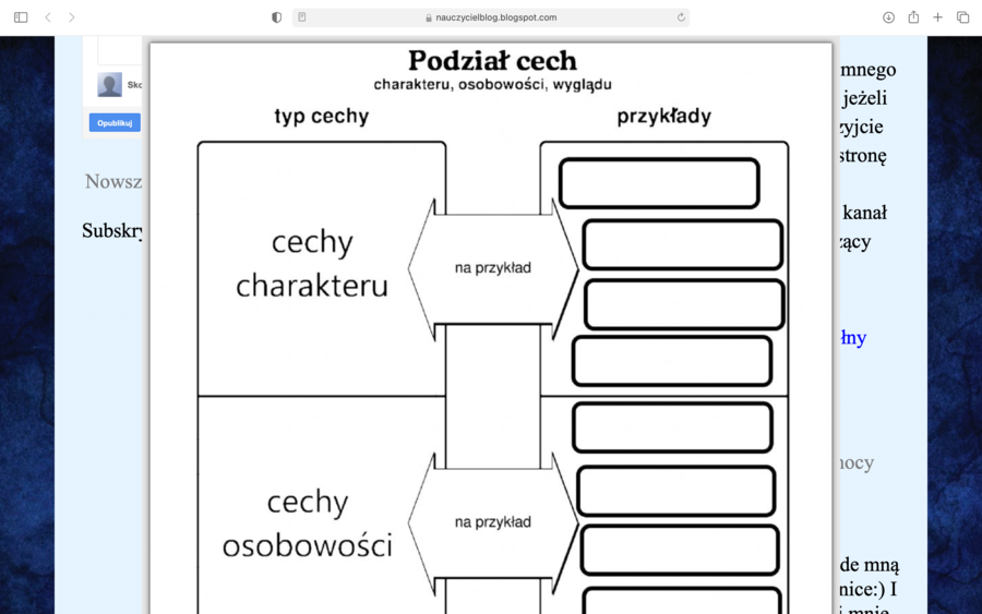 Interaktywna karta z ćwiczeniami dotyczącymi cech charakteru, osobowości, wyglądu