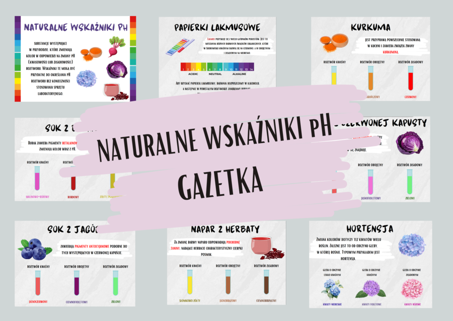 Naturalne wskaźniki pH GAZETKA