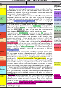 REDAGUJEMY PRZEMÓWIENIE. Krok trzeci. Zestaw ćwiczeń dla uczniów klas 6-8