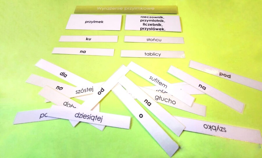 Wyrażenia przyimkowe