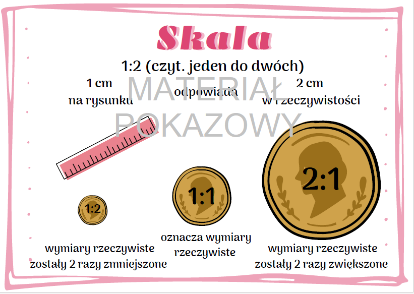 Skala - notatka + karty pracy
