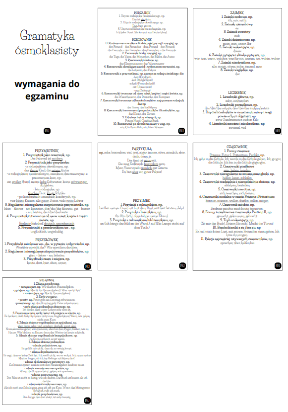 Gramatyka ósmoklasisty - j. niemiecki - wymagania szczegółowe na egzamin- wklejki
