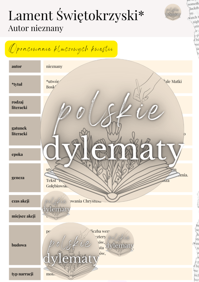Lament świętokrzyski - opracowanie maturalne 7 stron