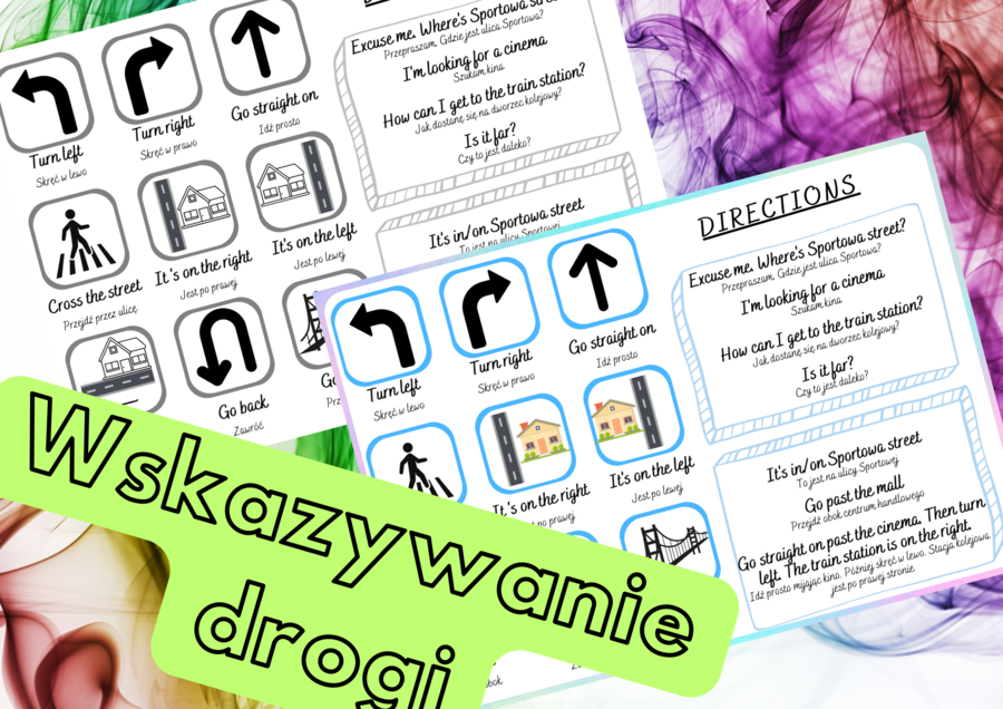 Wskazywanie drogi - angielska wklejka do zeszytu - PLAKAT