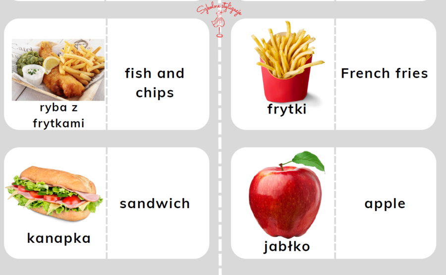 Jedzenie - food, fiszki do nauki słówek, język angielski
