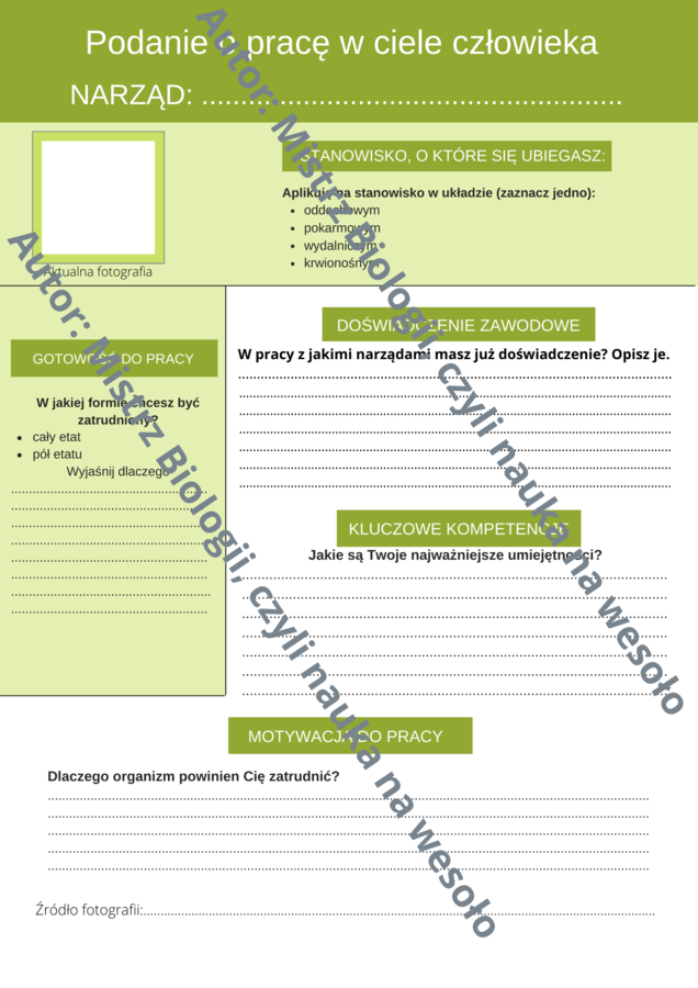 Podanie o pracę narządu