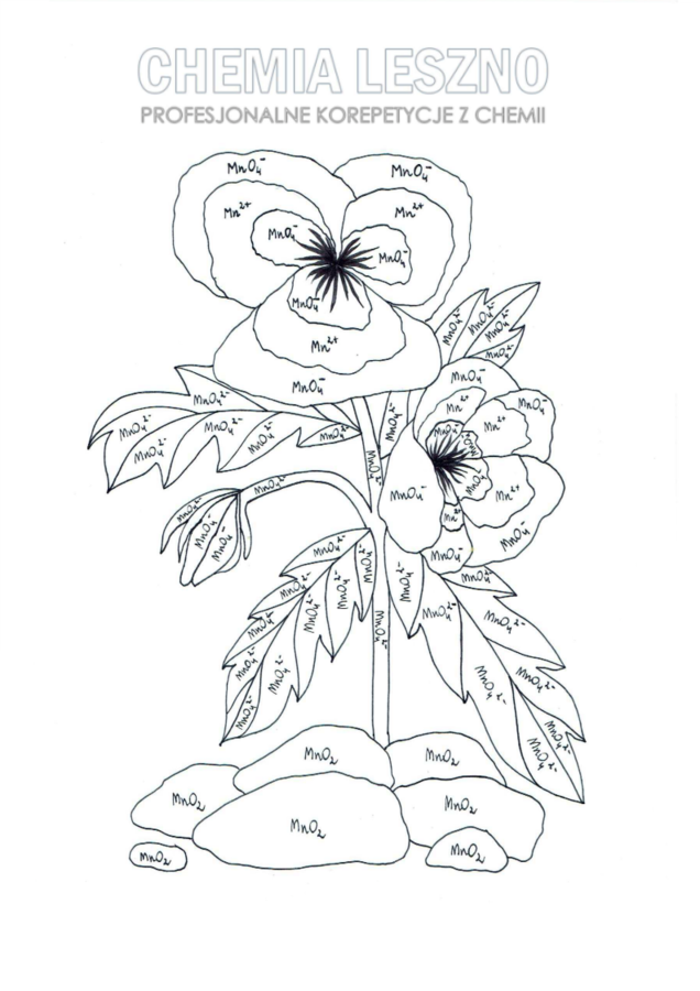 Kolorowanka chemiczna - chrom, mangan,miedź