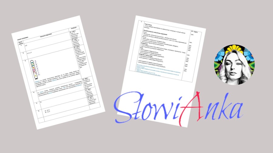 Sprawdzian z rozdz. I pt. „Zaangażowanie” do podręcznika wydawnictwa WSiP „Zamieńmy słowo” dla klasy 5