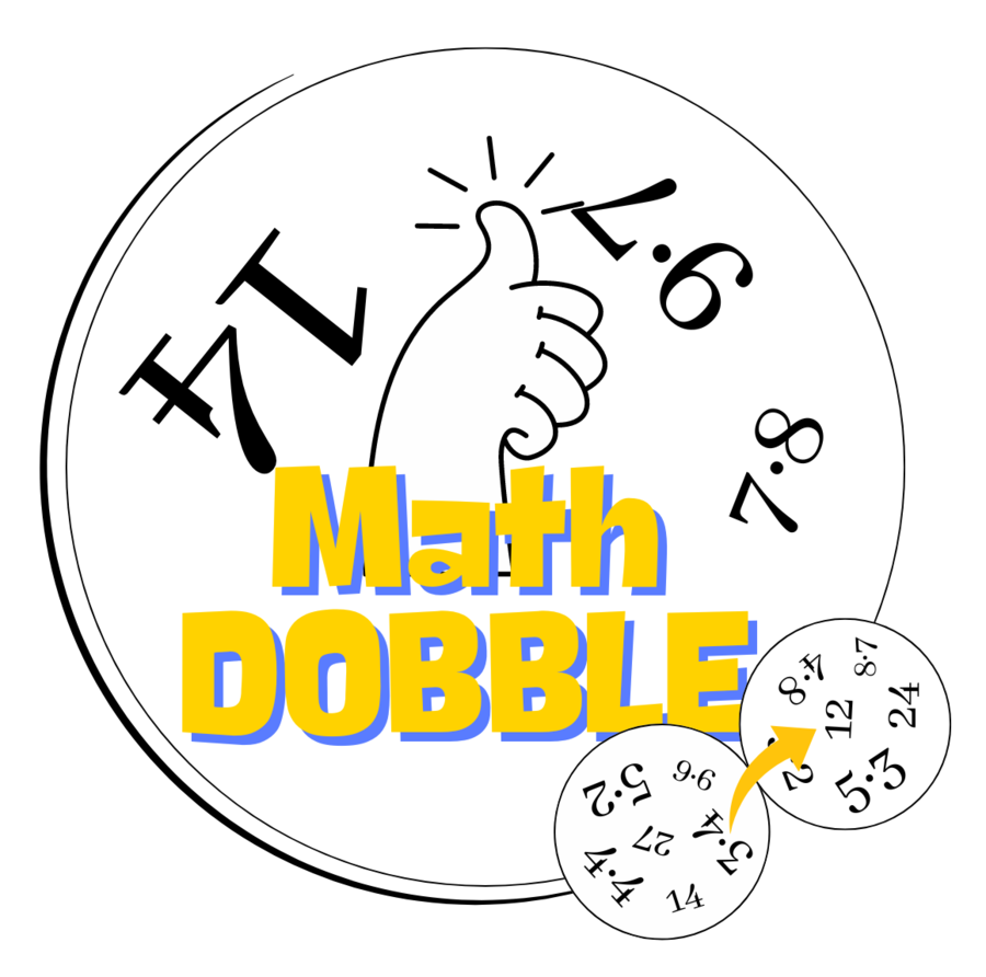 Math Dobble - Tabliczka mnożenia