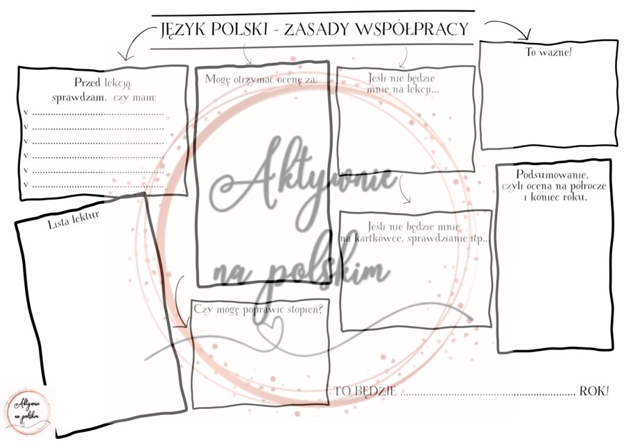 Karta pracy, lekcja organizacyjna