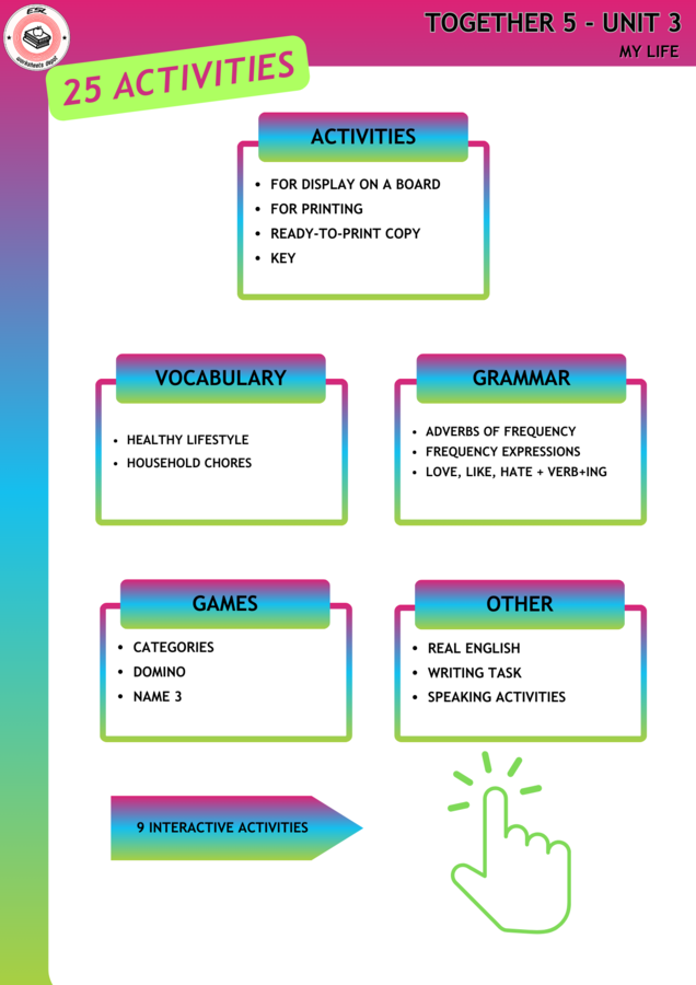 Together 5 Unit 3 - materiały dodatkowe