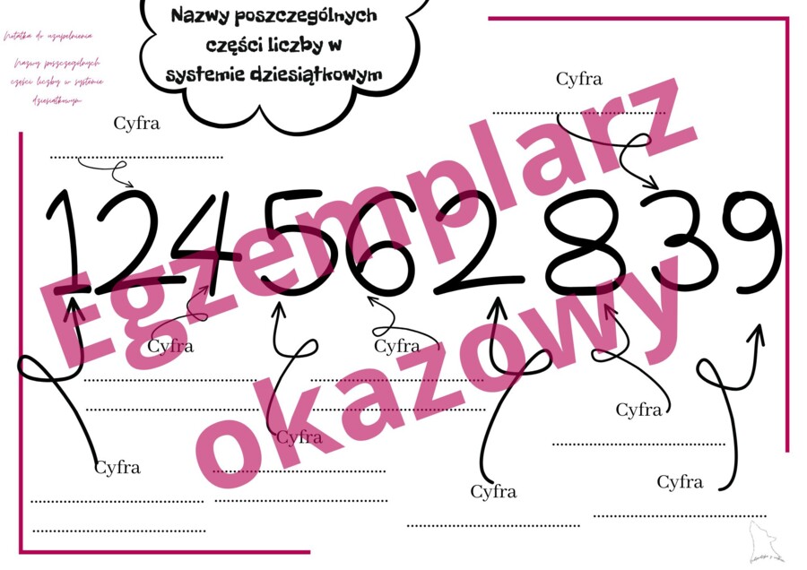 Nazwy poszczególnych części liczby - notatka do uzupełnienia