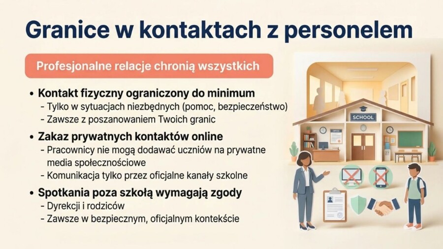 Standardy Ochrony Małoletnich - Twoje prawa i bezpieczeństwo w szkole (gazetka szkolna / plansze informacyjne)