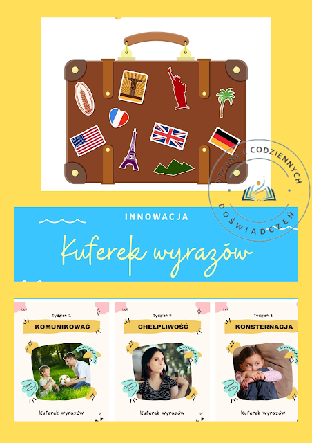 INNOWACJA NA LEKCJĘ JĘZYKA POLSKIEGO - ,,KUFEREK WYRAZÓW”