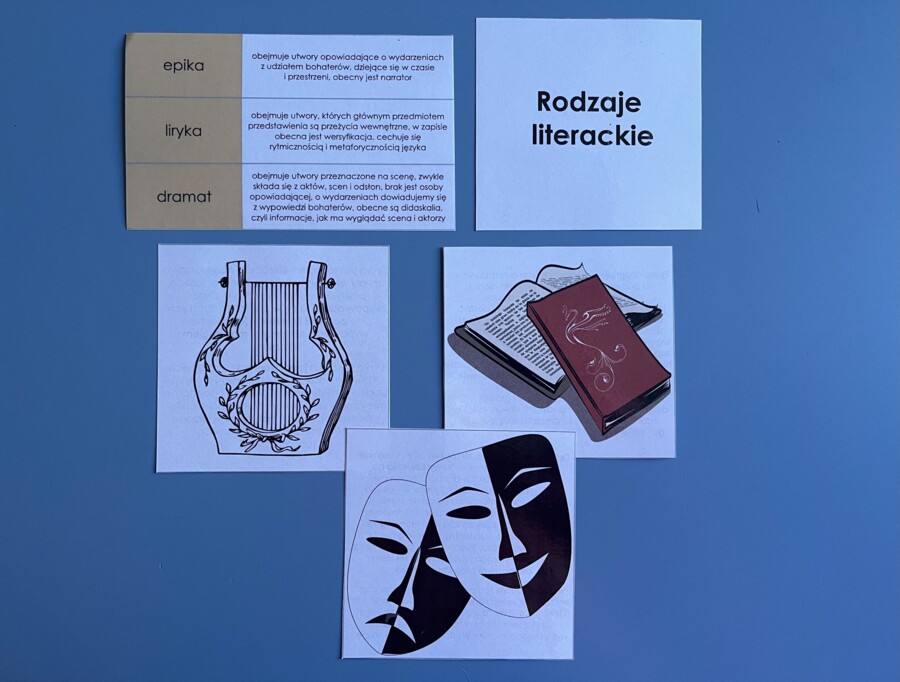 Rodzaje literackie - cechy - karty