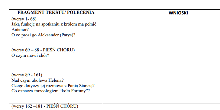 Odprawa posłów greckich - cykl lekcji