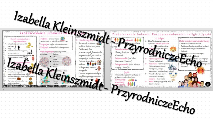 Sketchnotka - notatka „Zróżnicowanie ludności Europy” wykonana w power point do edycji. Geografia 6; „Środowisko przyrodnicze i ludność Europy”