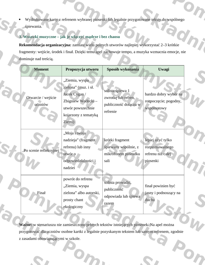 DZIEŃ ZIEMI – scenariusz apelu/uroczystości dla klas 4–8 (plik do edycji)