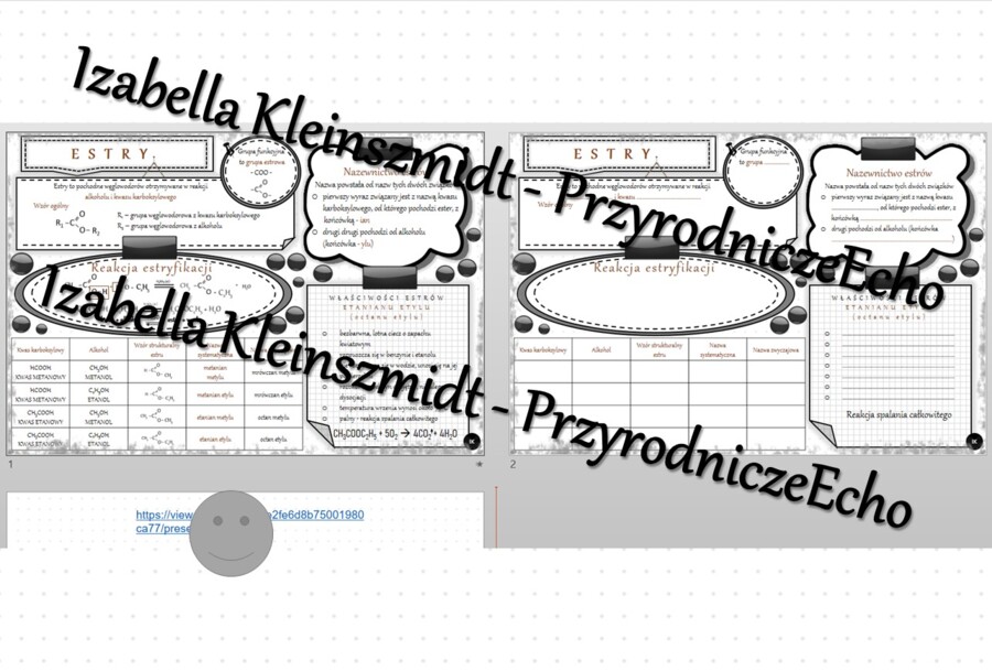 Minizestaw na temat „Estry” – sketchnotka + karta pracy w power point + gratisowy link do prezentacji multimedialnej niekomercyjnej wykonanej w genial.ly do indywidualnego pobrania i użycia do celów niekomercyjnych. Chemia 8, „Pochodne węglowodorów”