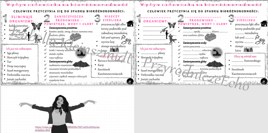 Minizestaw na temat „Wpływ człowieka na różnorodność biologiczną”– sketchnotka + karta pracy w power point + gratisowy link do prezentacji multimedialnej niekomercyjnej wykonanej w genial.ly do indywidualnego pobrania i użycia do celów niekomercyjnych. B