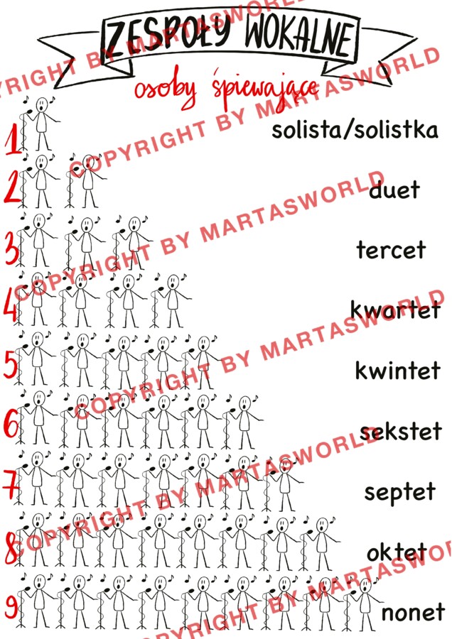 🎵 Zespoły kameralne i wokalne – materiał dydaktyczny (PDF)