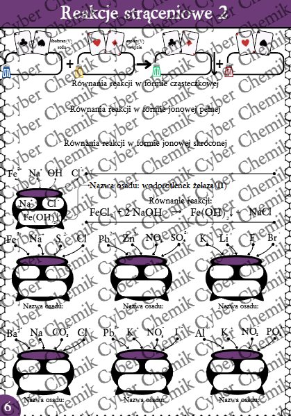 Karty pracy - Klasa 8. Chemia – Zestaw 6 kart pracy do działu 9 "Sole"