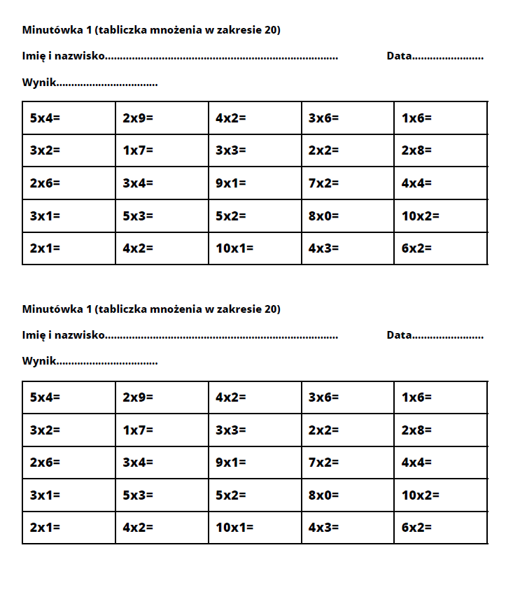 Tabliczka mnożenia - trening
