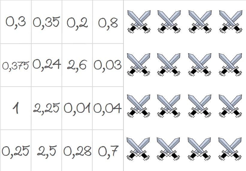 Gry - ułamki dziesiętne (czarny Piotruś, wojna, oczko, memory) klasa 4, 5, 6