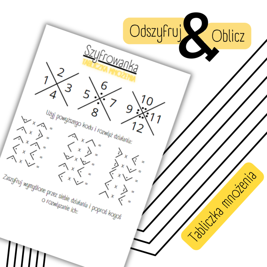 TABLICZKA MNOŻENIA - szyfrowanie/kodowanie