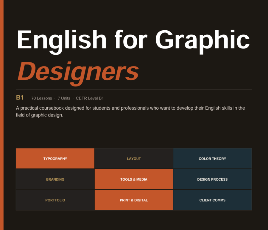 English for Graphic Designers B1 - angielski dla grafików