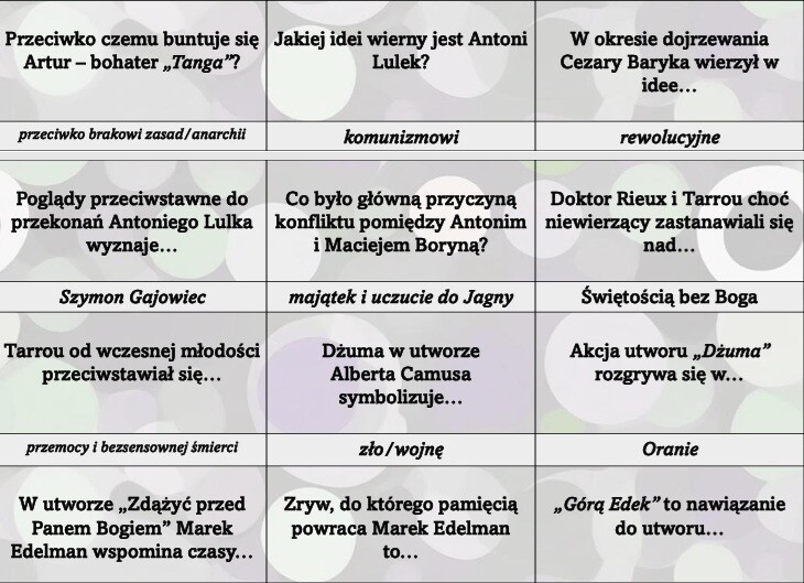 Powtórka lektur licealnych w 135 pytaniach