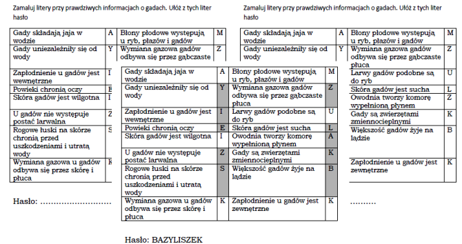Łamigłówka na podsumowanie lekcji "Gady- kręgowce, który opanowały ląd"