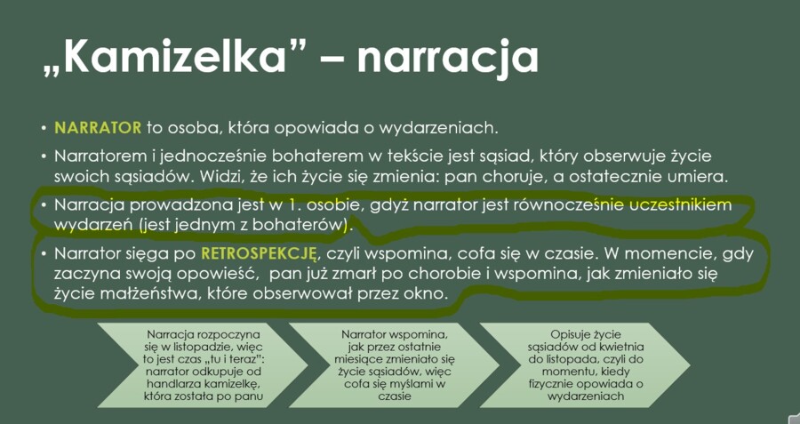 Kamizelka Bolesława Prusa