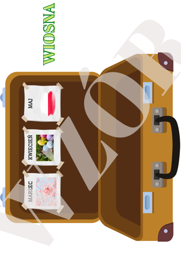 Pory roku podstawowy