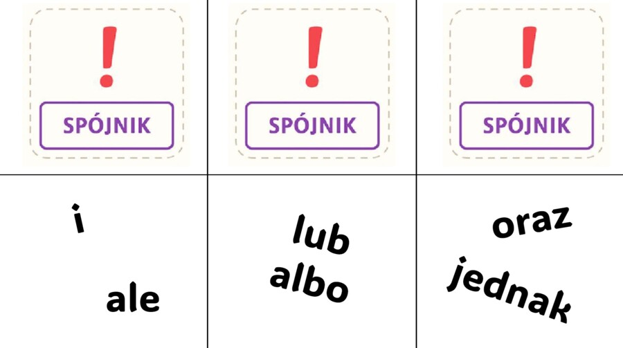 Powtórka gramatyki - memory z częściami mowy