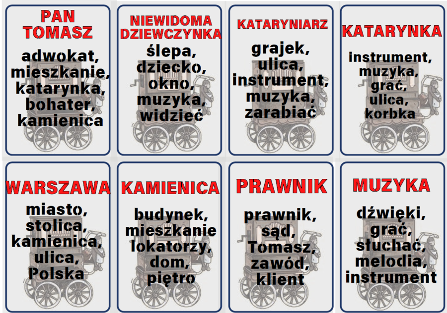 Gra karcianaTaboo na podstawie lektury ,,Katarynka"
