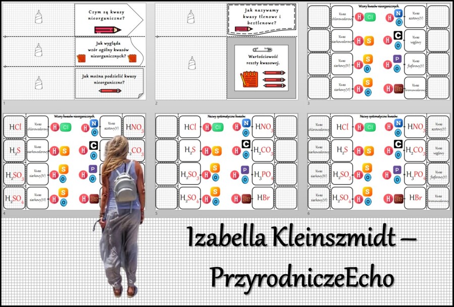 Notatka okienkowa/stacja zadaniowe/notatka interaktywna/notatka graficzna/karta pracy/sketchnotka „Wzory i nazwy kwasów”, w pdf. Chemia 7 i 8 , dział „Kwasy”. Materiał wykonany na podstawie podręcznika z wydawnictwa MAC – nowość 2024/2025.