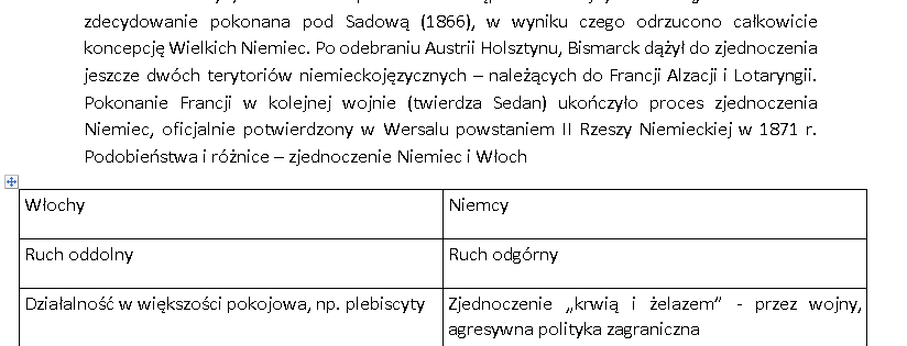 Notatki z historii - wiek XIX