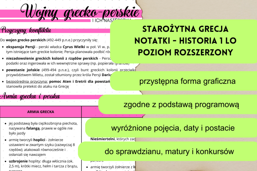 Starożytna Grecja - notatki historia 1 LO poziom rozszerzony