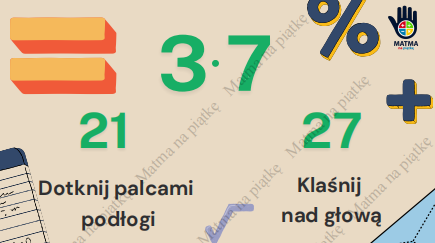 Matematyka w Ruchu – Tabliczka Mnożenia | Nauka przez Zabawę i Aktywność