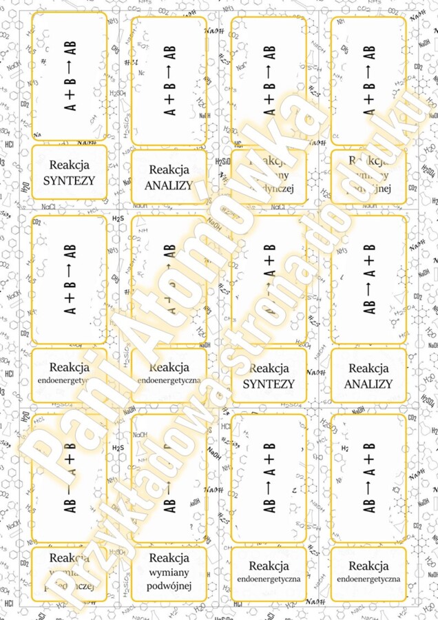Klasa 7. Chemia. Schemat i typy reakcji chemicznych. Domino. ZESTAW