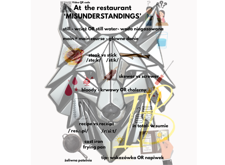 At the restaurant - Misunderstandings (Materiał na podstawie video na youtube)