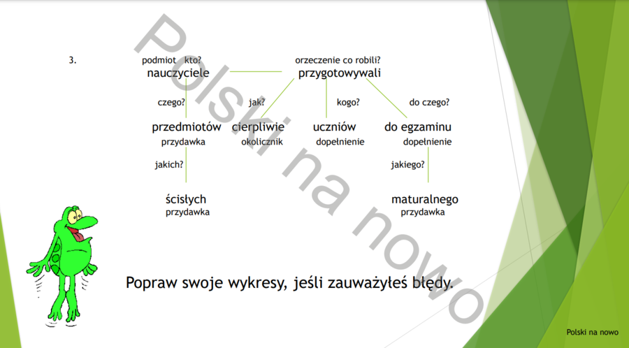 Okolicznik i dopełnienie - prezentacja.