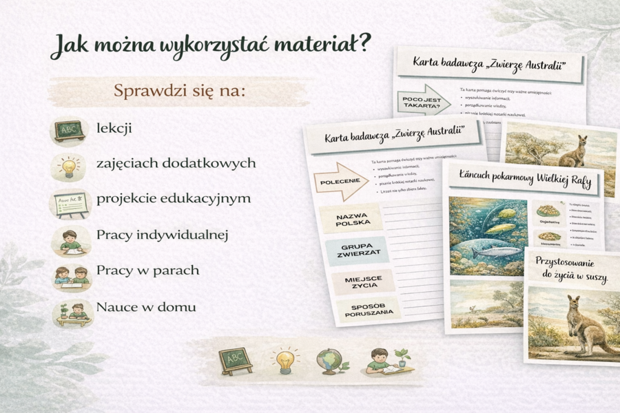 Karta badacza "Zwierzę Australii".  Łańcuch pokarmowy Wielkiej Rafy Koralowej.  Przystosowania do życia w suszy. [GEOGRAFIA]