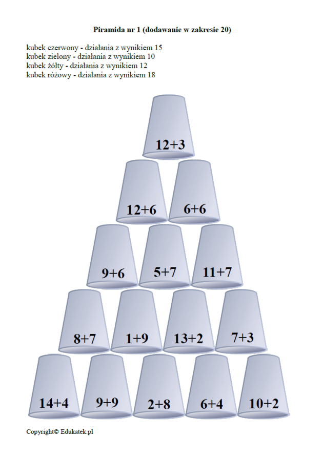 Matematyczne kubki (dodawanie i odejmowanie) – gra matematyczna