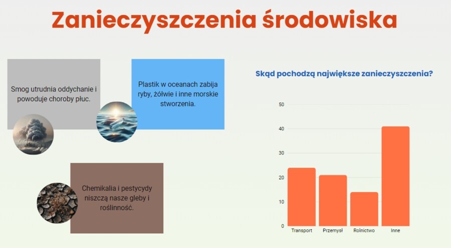 Prezentacja multimedialna. Ochrona środowiska. Różnorodność biologiczna. Zmiany klimatu.