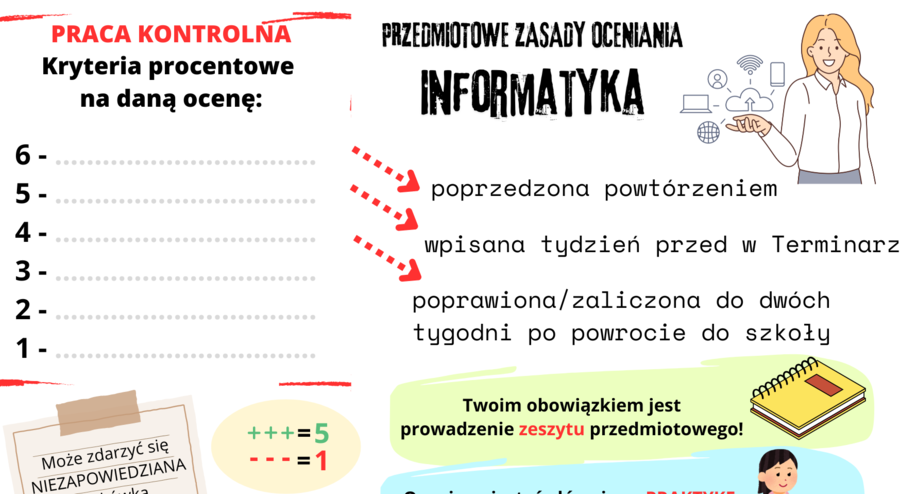 PZO informatyka